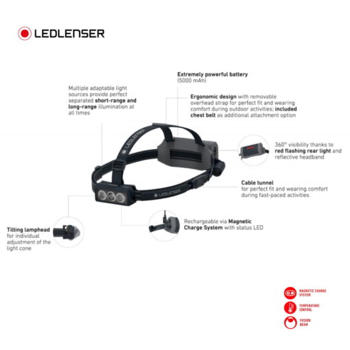 Led Lenser - Lampada Neo 9R - Black/Blue - immagine 3