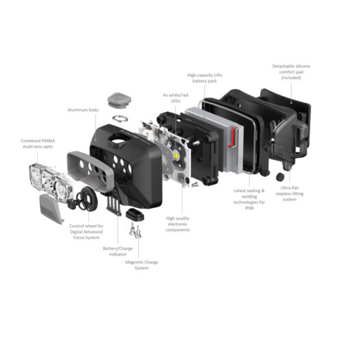 Led Lenser - Lampada HF6R Core - Red - immagine 6