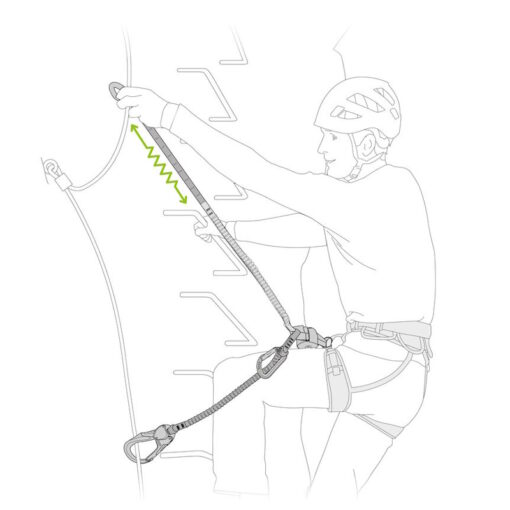 Petzl - Scorpio Eashook - immagine 6