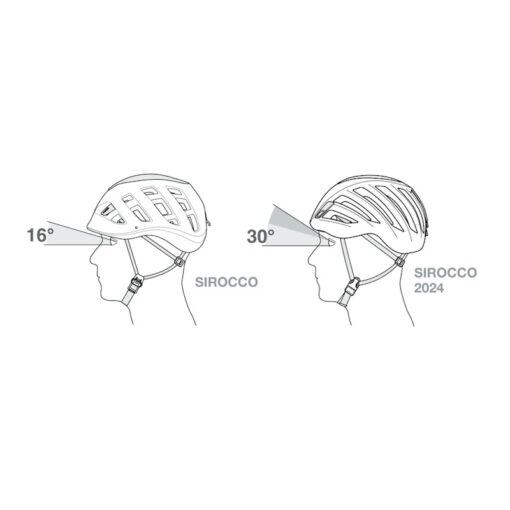 Petzl - Casco Sirocco - immagine 5