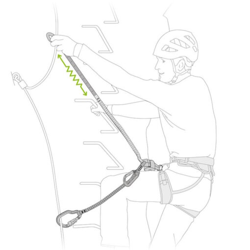 Petzl - Scorpio Vertigo - immagine 6