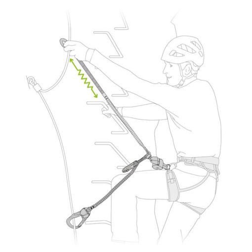 Petzl - Scorpio Eashook SW - immagine 6