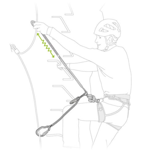 Petzl - Scorpio Vertigo SW - immagine 6