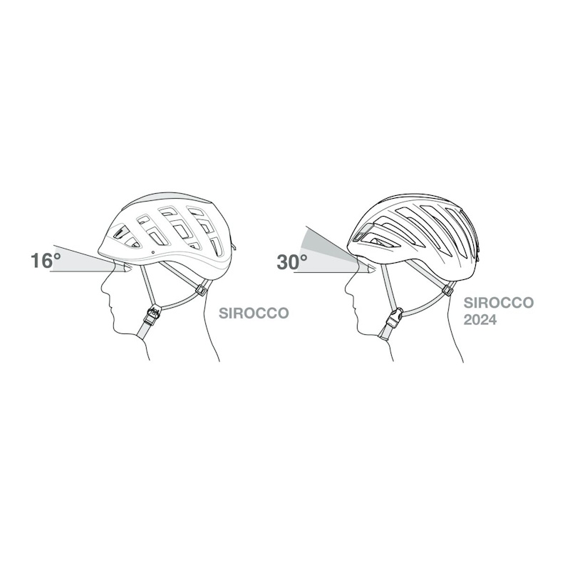 Petzl - Casco Sirocco - immagine 5